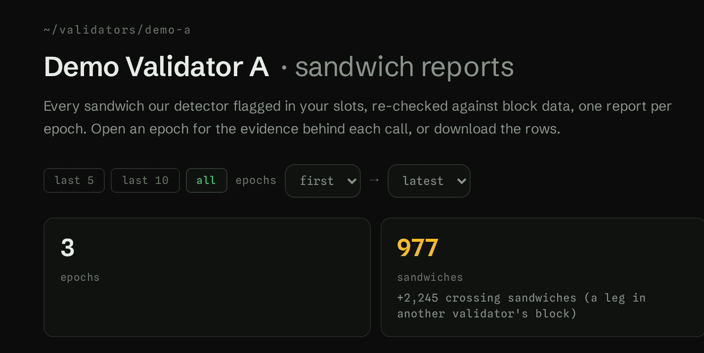 The blockline console on sample data: a validator's sandwich report overview