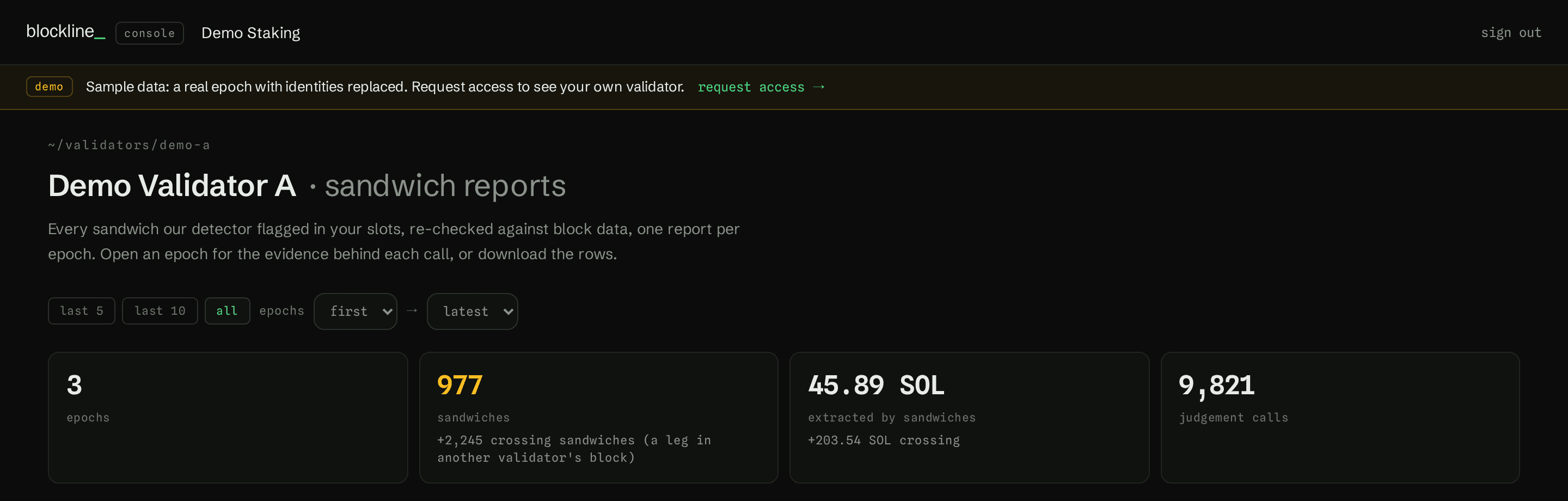 The blockline console on sample data: a validator's sandwich report overview